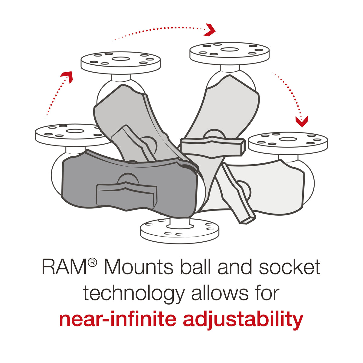 RAM Mounts C-size short double socket arm (90 mm) RAM-201U-B – further view
