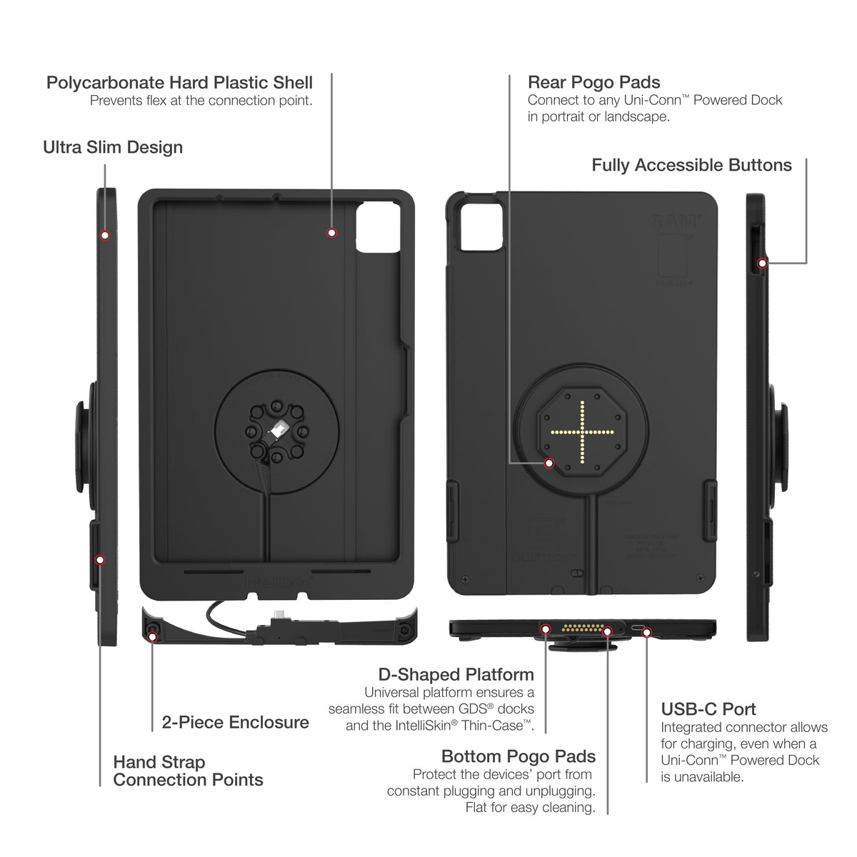 RAM Mounts IntelliSkin Thin-Case for Apple iPad Pro 11 (M4 & M5) with D-Shape and rear pogo pads – another angle