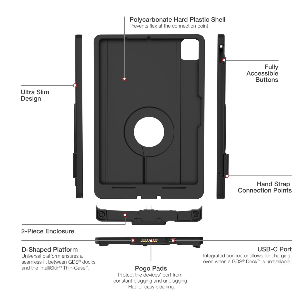 RAM Mounts IntelliSkin Thin-Case for Apple iPad Pro 11 (M4 & M5) with D-Shape pogo pads – another angle