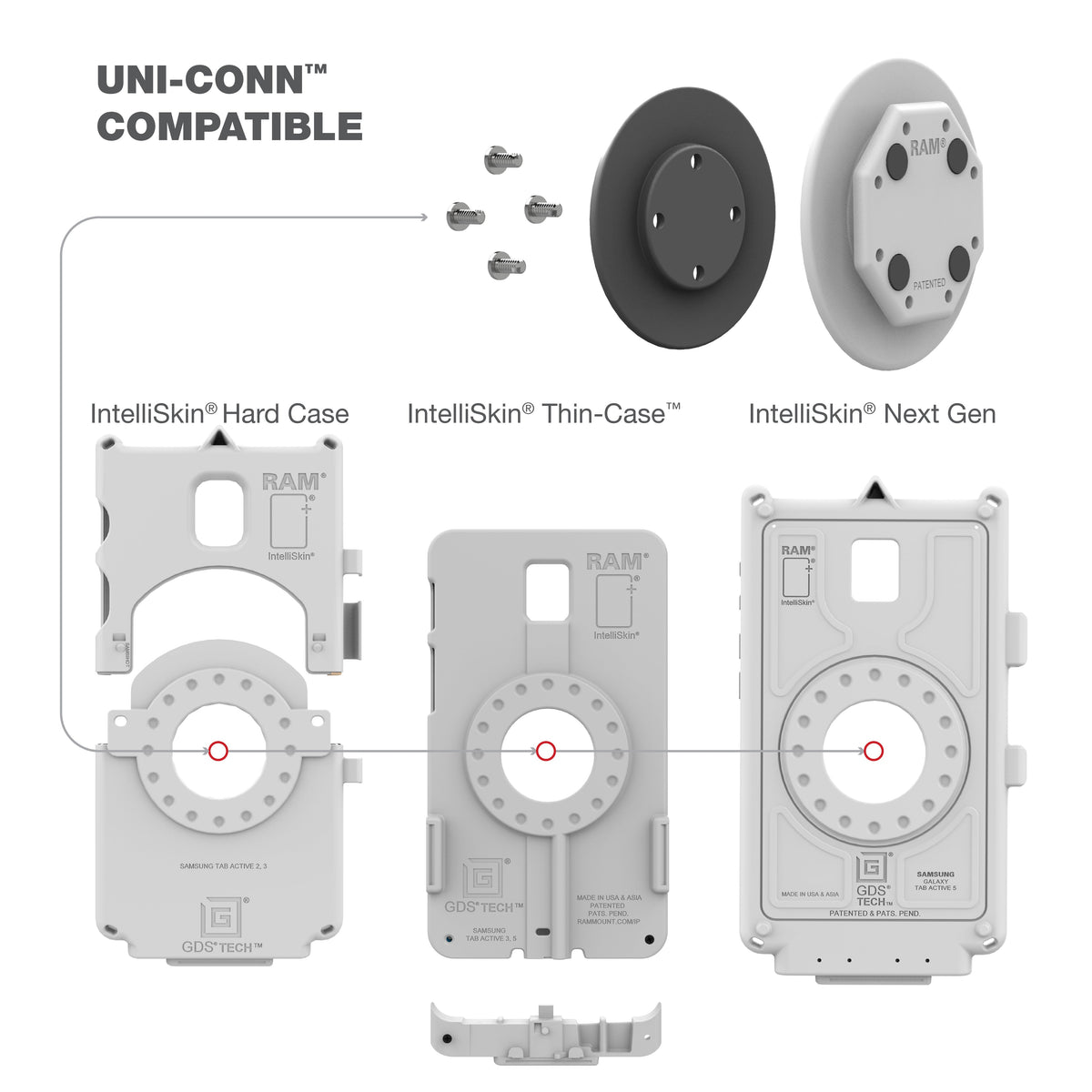 RAM Mounts GDS Uni-Conn button adapter for IntelliSkin sleeves in grey – additional view