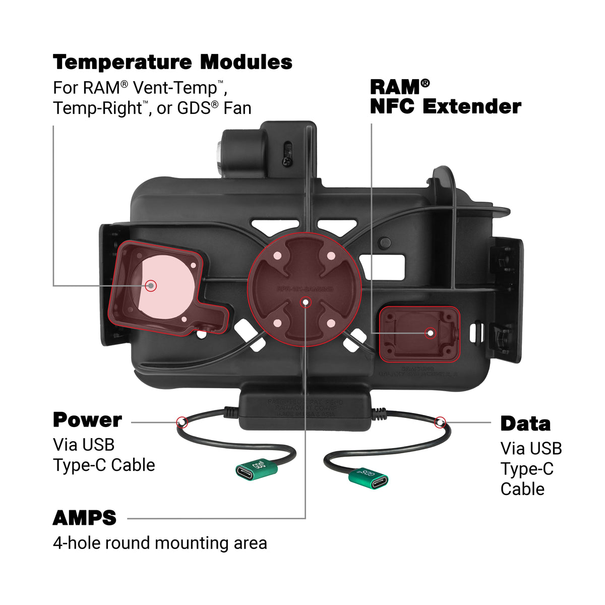 RAM Mounts Locking USB-C Modular Dock + USB-C Data for Samsung Tab Active5 and 3 – another angle