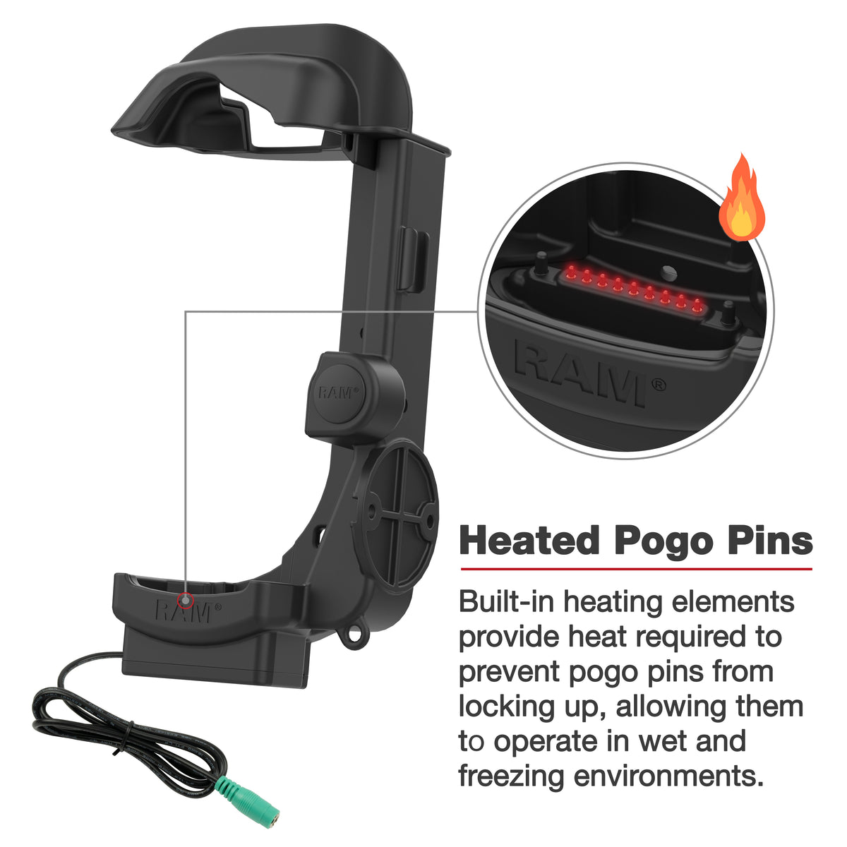 RAM Mounts powered dock with heated pins for Zebra MC9400 and MC9300 – additional view